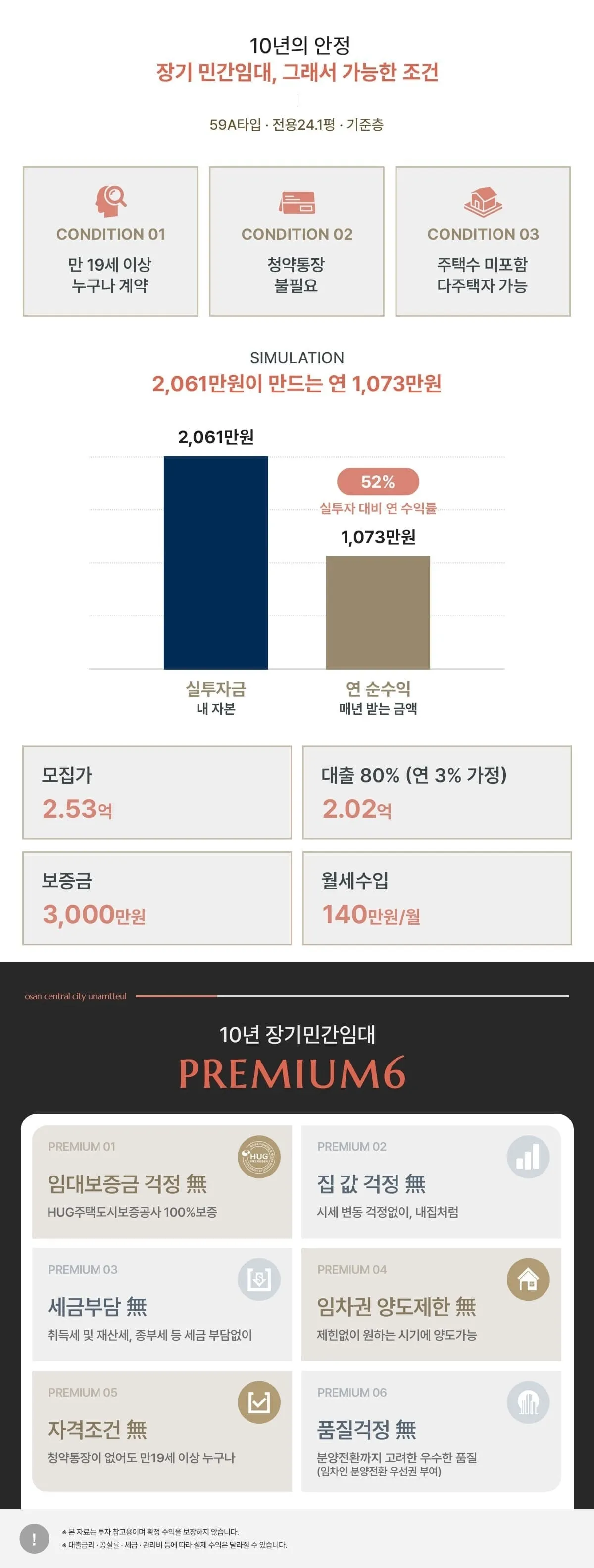 운암뜰 개발 수혜 전망